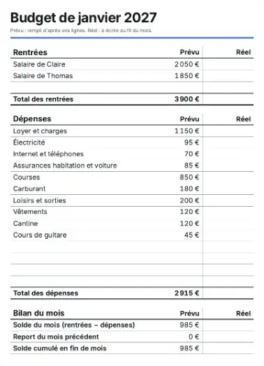 Tableau de budget mensuel : feuille d'exemple